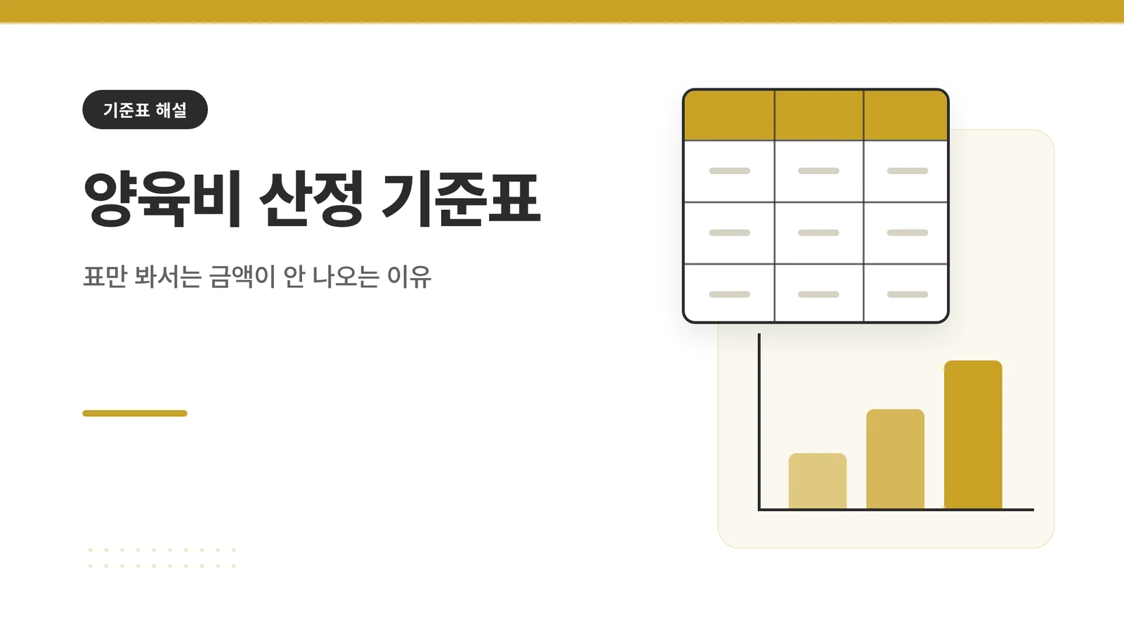양육비 산정 기준표